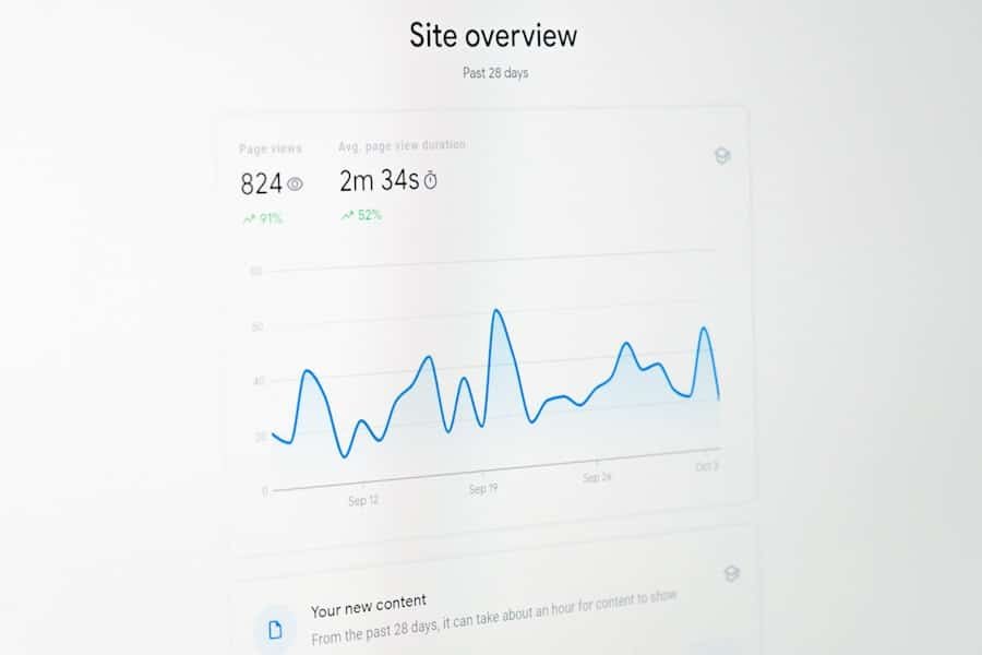 Online surveys