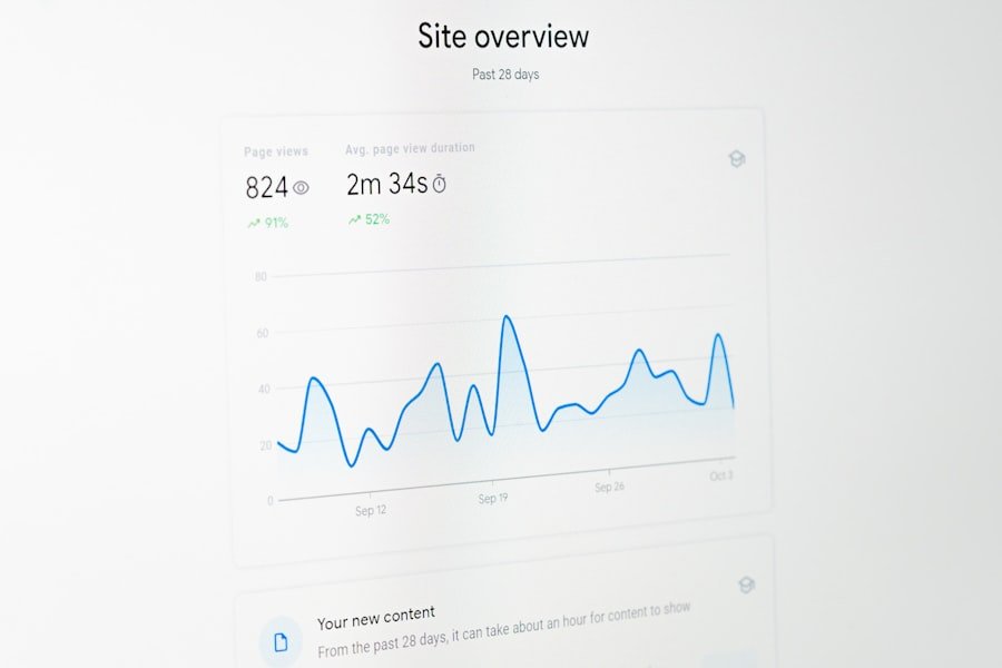 Online surveys
