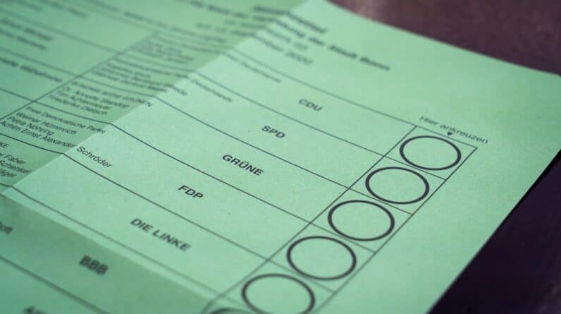 Photo Online surveys