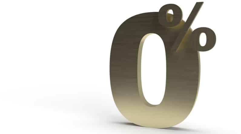 Photo Online surveys