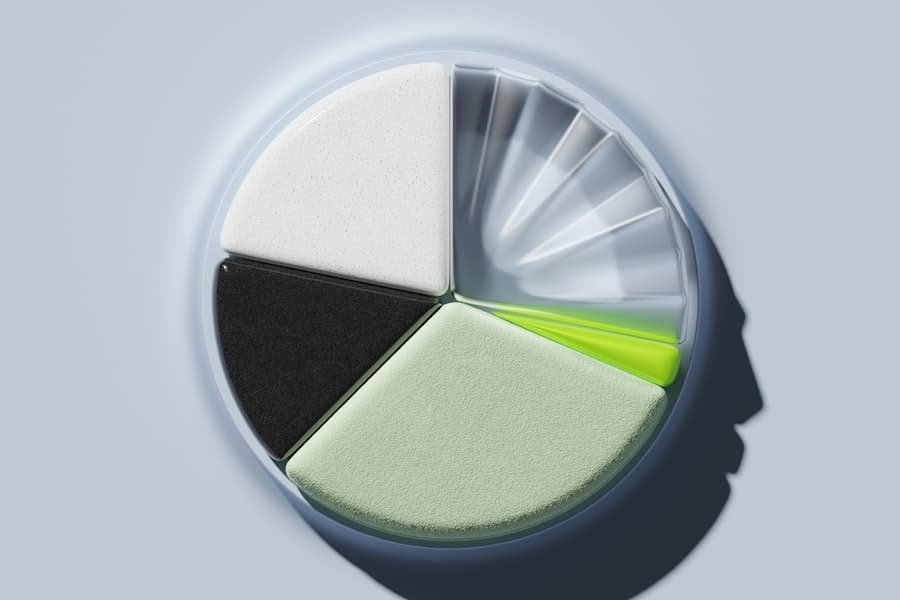 Photo Online surveys