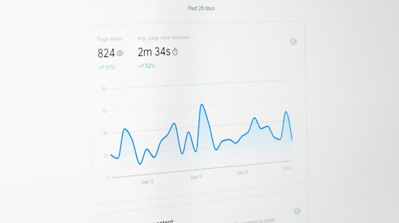 Photo Online surveys